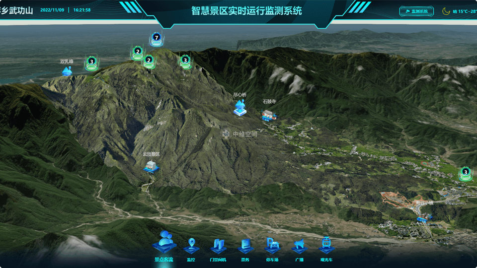 新绛倾斜摄影技术在旅游规划中的应用？